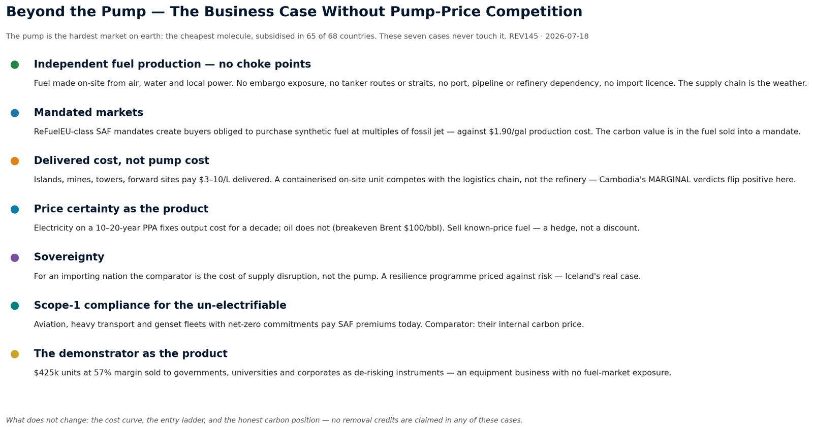 Beyond the pump — the business case without pump-price competition